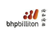 必和必拓(Bhpbilliton)