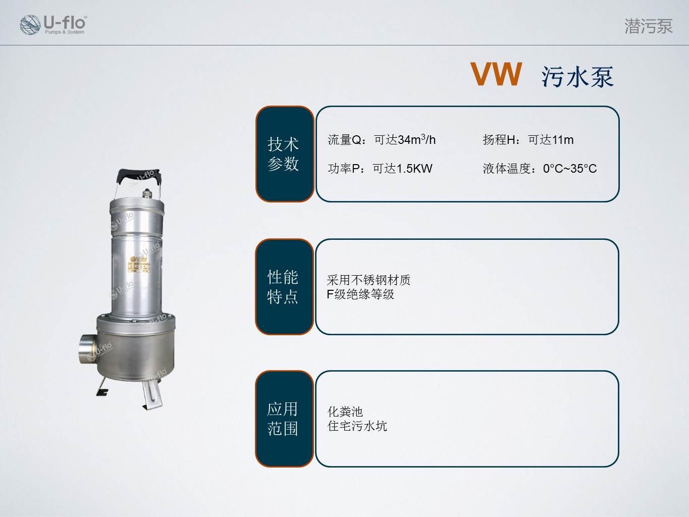 污水泵的應用領域